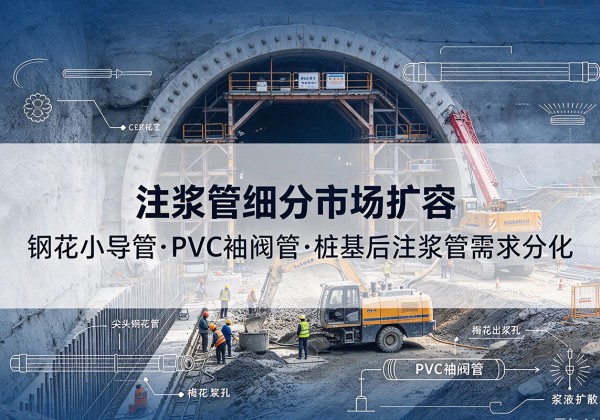 洛龙注浆管细分市场扩容，隧道钢花小导管、PVC 袖阀管、桩基后注浆管需求分化